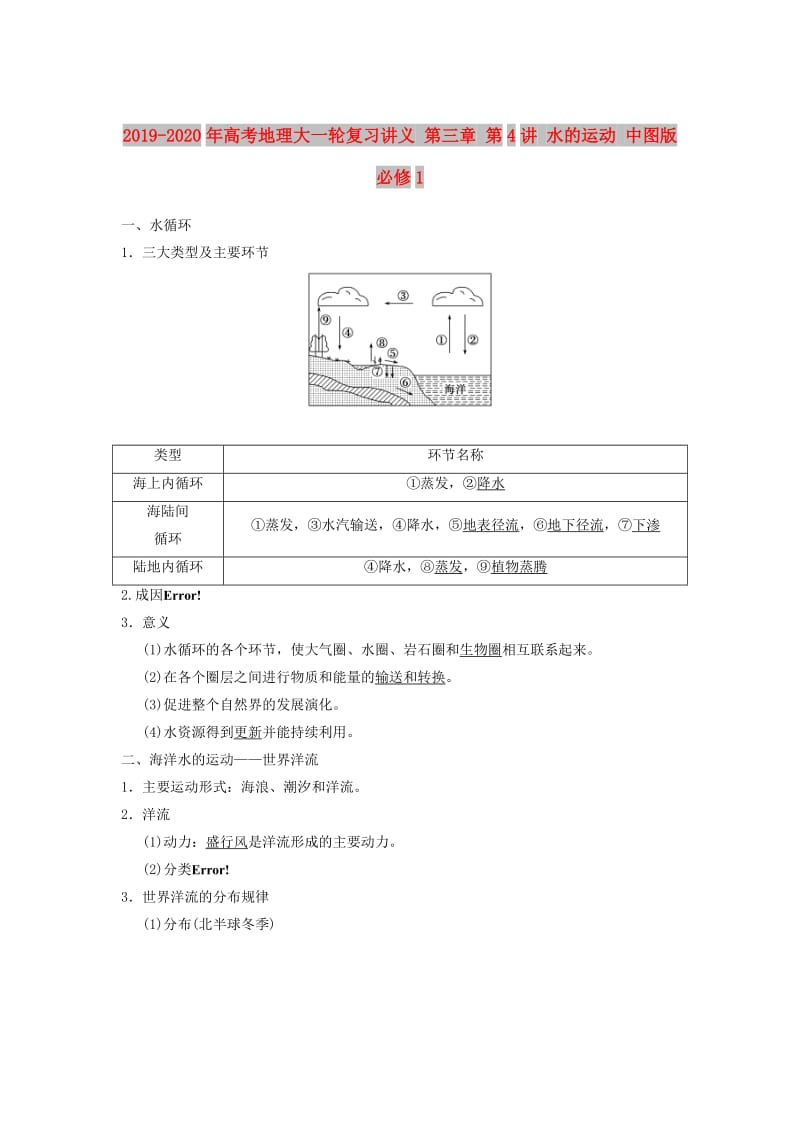 2019-2020年高考地理大一轮复习讲义 第三章 第4讲 水的运动 中图版必修1.doc_第1页