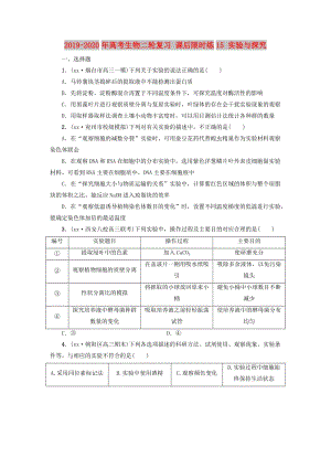 2019-2020年高考生物二輪復(fù)習(xí) 課后限時練15 實驗與探究.doc