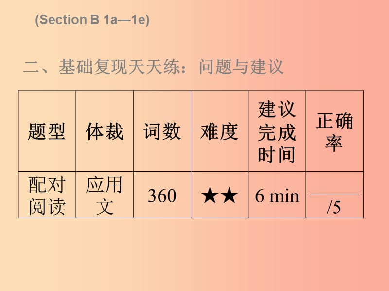 2019秋八年级英语上册Unit10Ifyougotothepartyyou’llhaveagreattimeThursday复现式周周练 新人教版.ppt_第3页