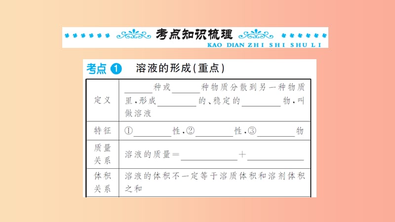 湖北省2019中考化学一轮复习 第九单元 第14讲 溶液的形成 溶解度课件.ppt_第2页