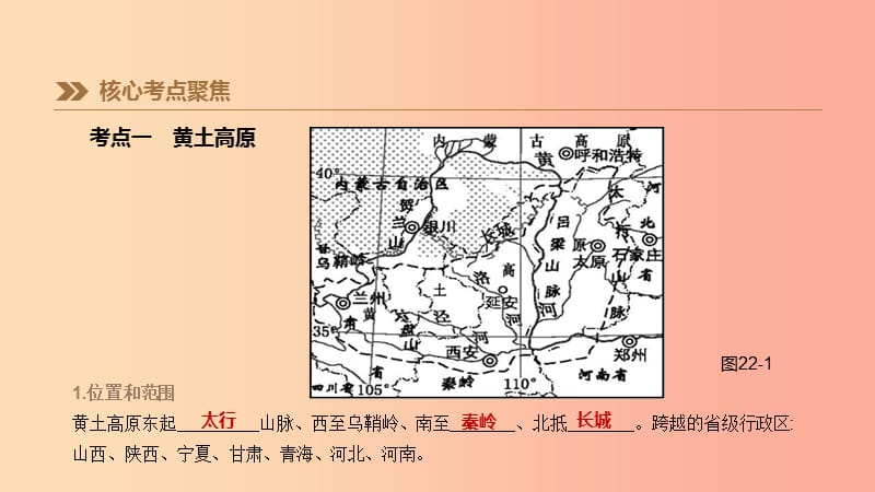 江苏省2019年中考地理一轮复习 八下 第22课时 黄土高原 北京课件 新人教版.ppt_第2页