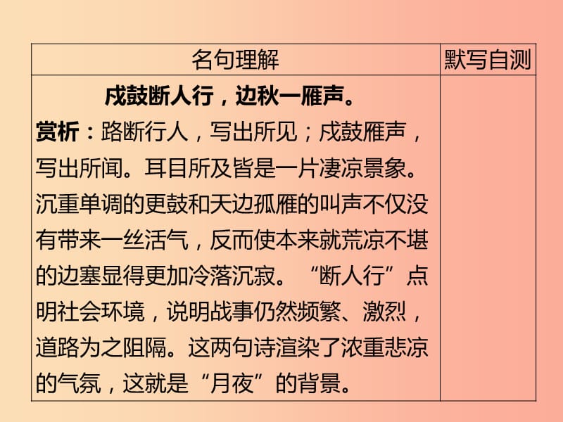 2019年秋九年级语文上册第三单元课外古诗词习题课件新人教版.ppt_第3页