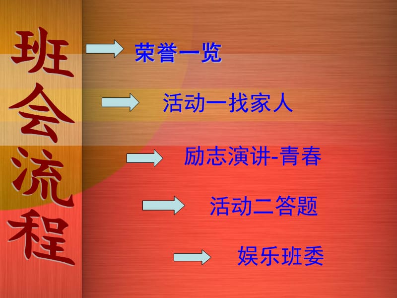 主题班会：有我有你有家.ppt_第3页