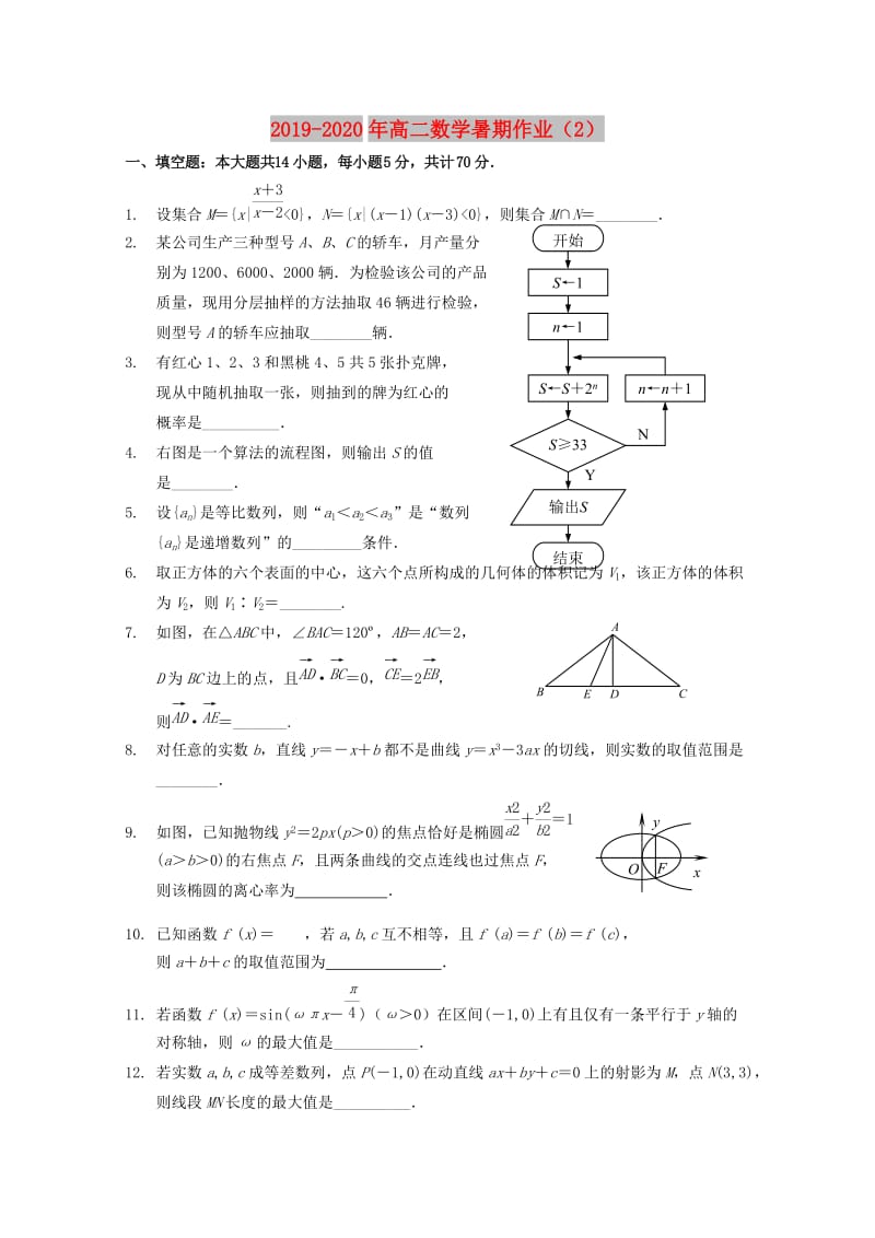 2019-2020年高二数学暑期作业（2）.doc_第1页