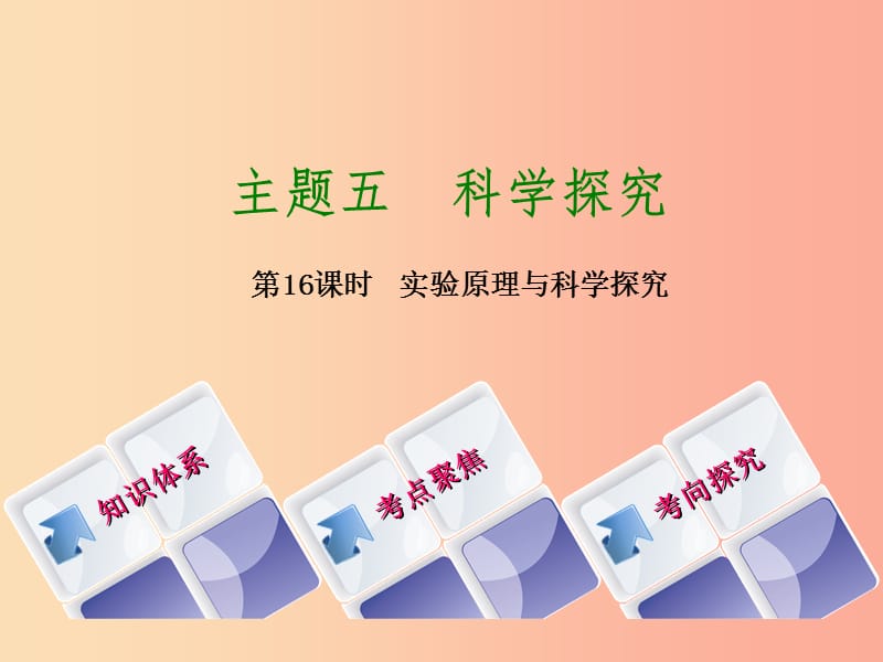 北京市2019年中考化学基础复习方案 主题五 科学探究 第16课时 实验原理与科学探究课件.ppt_第1页