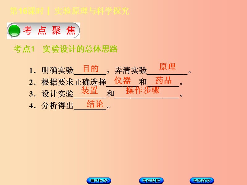 北京市2019年中考化学基础复习方案 主题五 科学探究 第16课时 实验原理与科学探究课件.ppt_第3页