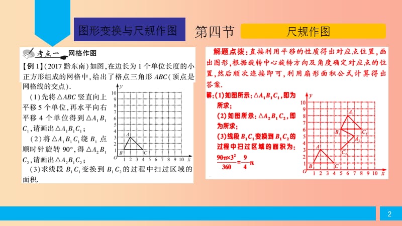 2019届中考数学复习 第5章 图形的变换与尺规作图 第4节 尺规作图课件.ppt_第2页