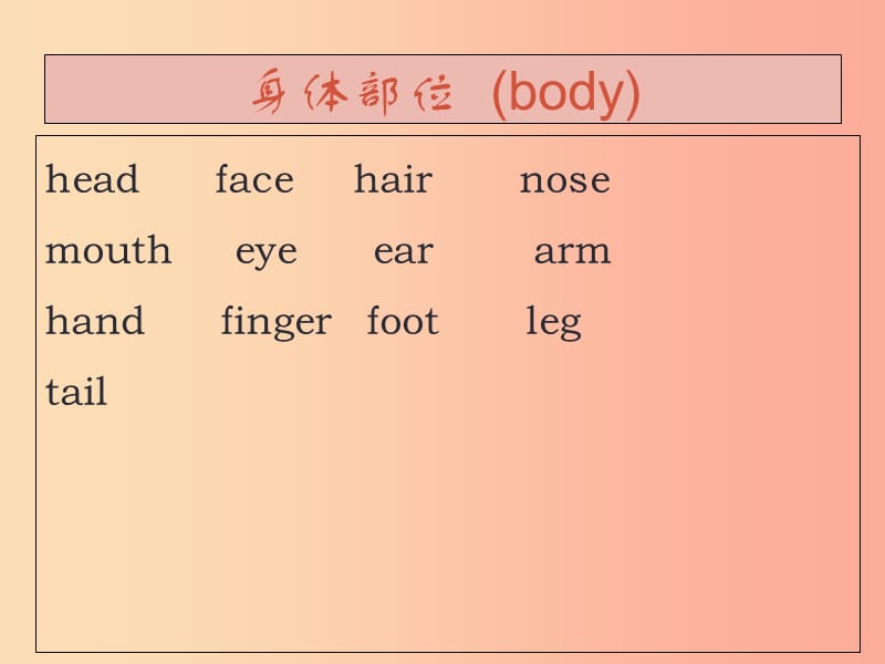 广州沈阳通用2019秋七年级英语上册预备中小学衔接必备词汇课件牛津深圳版.ppt_第3页