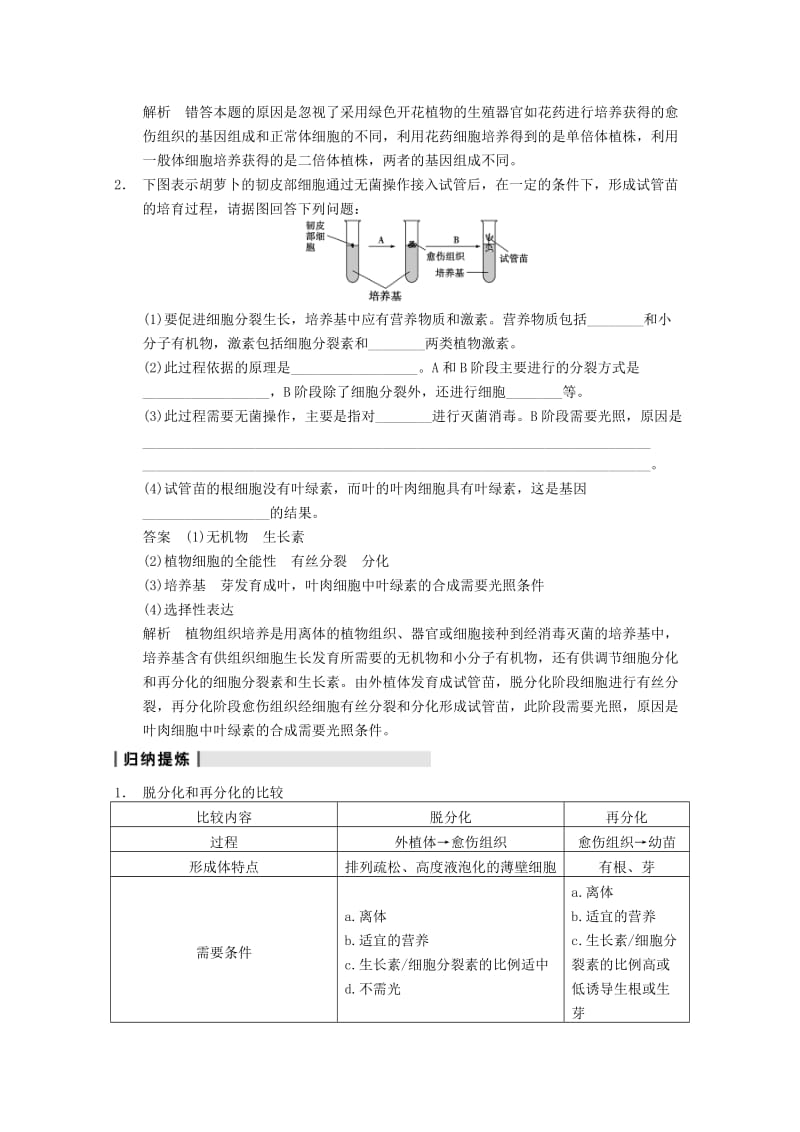 2019-2020年高考生物大一轮复习 第十单元 第38讲 细胞工程教案.doc_第2页