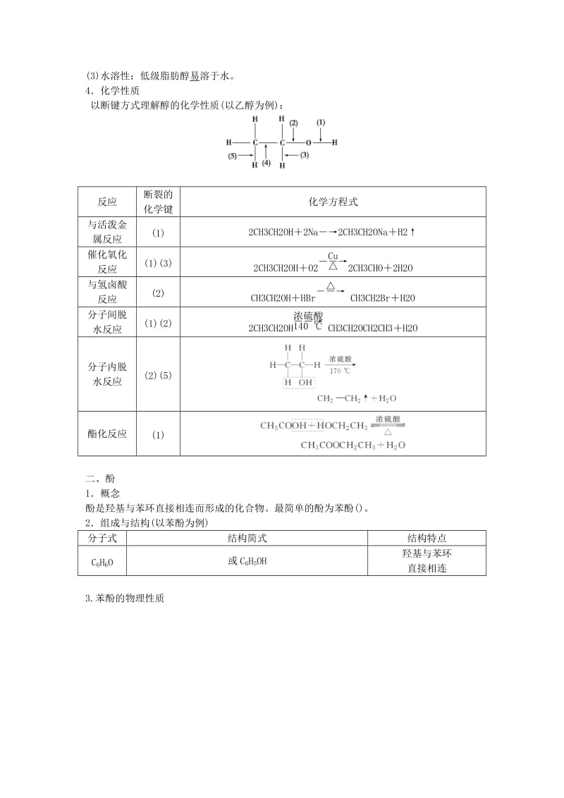 2019-2020年高考化学大一轮复习 第九章 有机化合物 第三讲 烃的含氧衍生物讲义（必修2+选修5）.doc_第2页