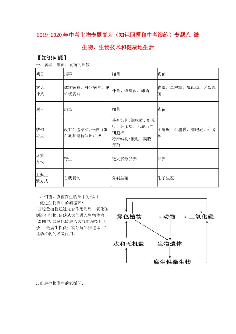 2019-2020年中考生物专题复习（知识回顾和中考演练）专题八 微生物、生物技术和健康地生活.doc_第1页