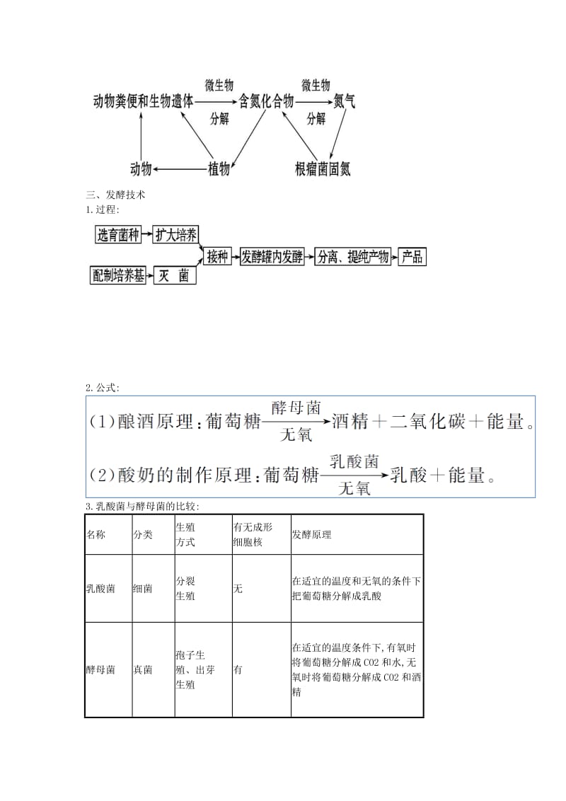 2019-2020年中考生物专题复习（知识回顾和中考演练）专题八 微生物、生物技术和健康地生活.doc_第2页