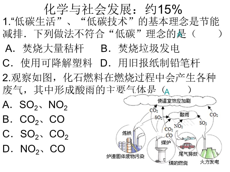 化学与社会发展：约15(2014广东初中化学考试大纲).ppt_第1页