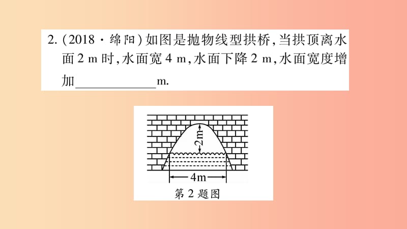 湖南省2019年中考数学复习 第一轮 考点系统复习 第3章 函数 第5节 二次函数的综合应用习题课件.ppt_第3页