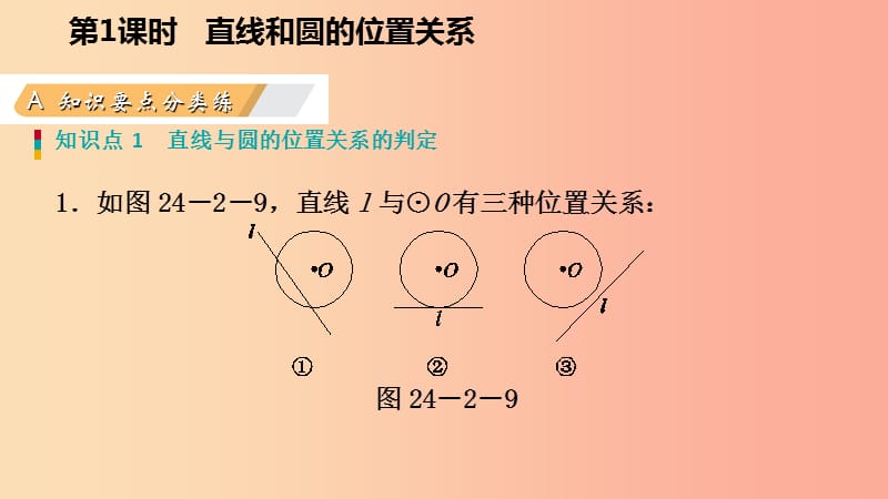 九年级数学上册第24章圆24.2点和圆直线和圆的位置关系24.2.2直线和圆的位置关系作业本课件 新人教版.ppt_第3页