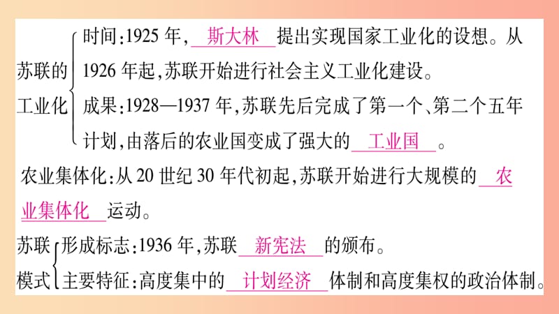 九年级历史下册第三单元第一次世界大战和战后初期的世界第11课苏联的社会主义建设预习课件新人教版.ppt_第3页