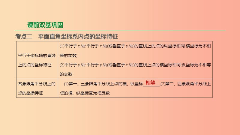 江苏省徐州市2019年中考数学总复习第三单元函数及其图像第10课时平面直角坐标系与函数课件.ppt_第3页