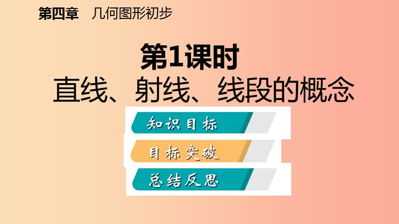 2019年秋七年级数学上册 第4章 4.2 直线、射线、线段 第1课时 直线、射线、线段的概念（听课）课件 新人教版.ppt_第2页