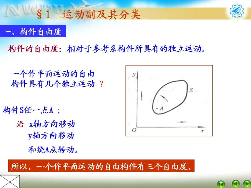 平面机构的自由度(民航)新.ppt_第2页