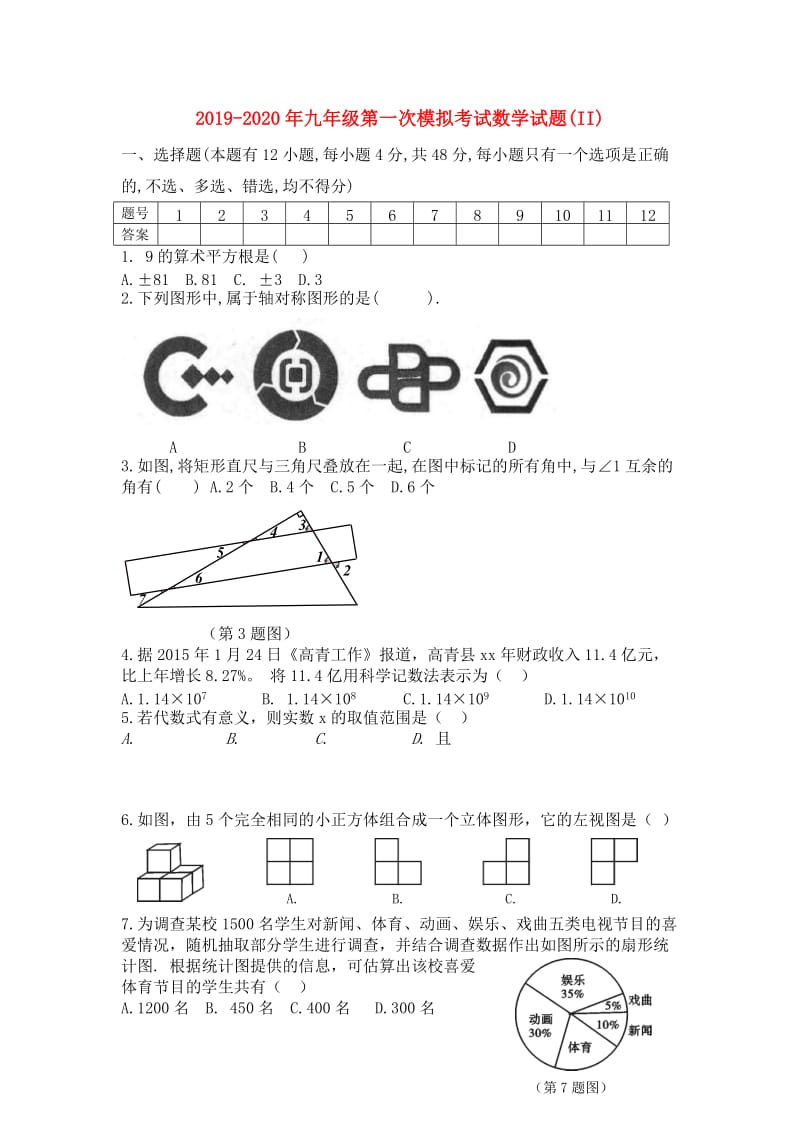 2019-2020年九年级第一次模拟考试数学试题(II).doc_第1页