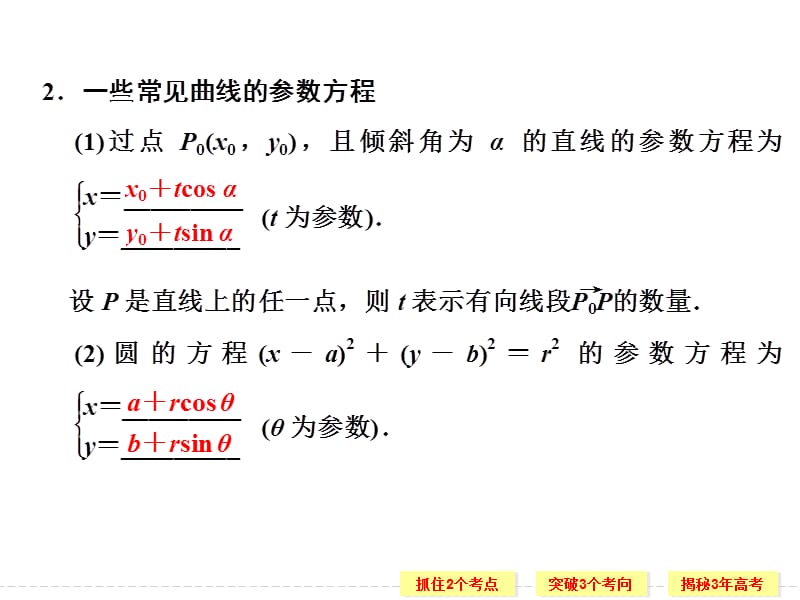 创新设计高中数学(苏教版)第十五章第4讲参数方程.ppt_第3页