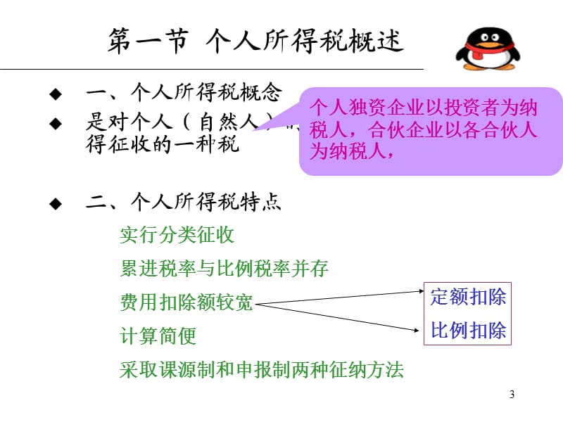 助理会计师2012助会培训第l四章.ppt_第3页