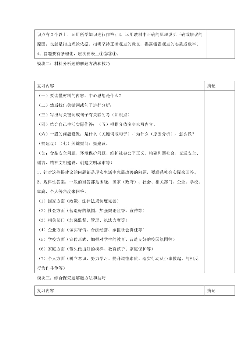 2019-2020年中考政治 主观题型的解题方法和技巧复习讲学稿.doc_第2页