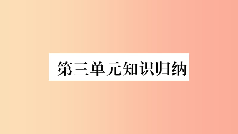 2019年九年级道德与法治上册 第三单元 同在阳光下知识归纳热点探究习题课件 教科版.ppt_第1页