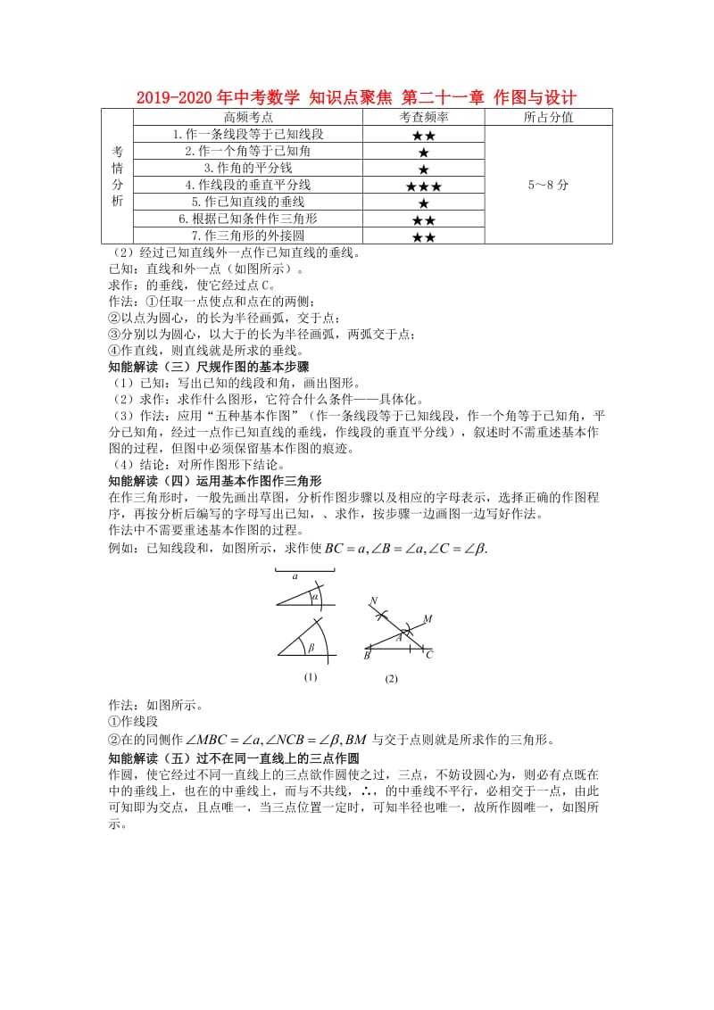 2019-2020年中考数学 知识点聚焦 第二十一章 作图与设计.doc_第1页