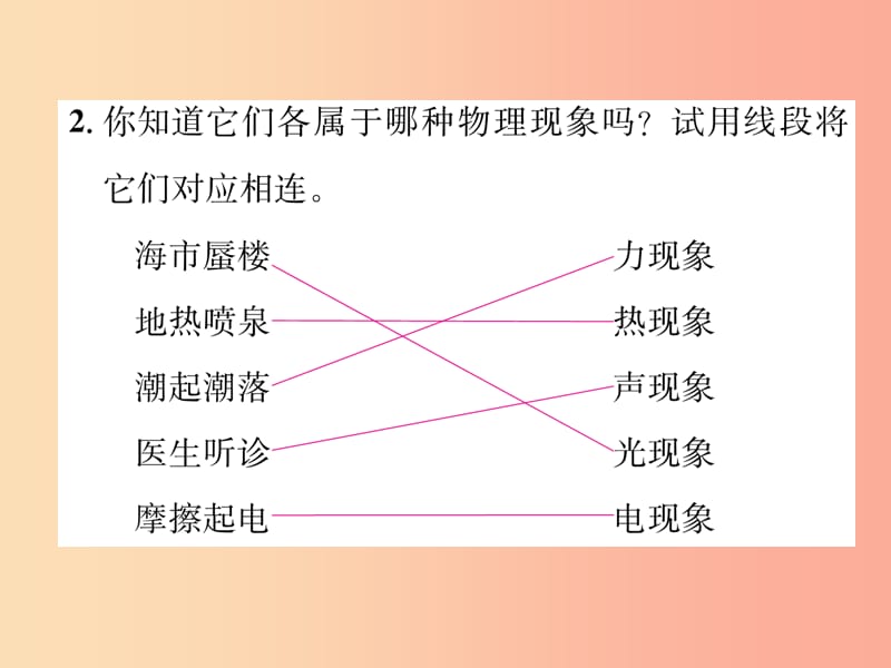 2019年八年级物理上册 1.1 希望你喜爱物理课件（新版）粤教沪版.ppt_第3页