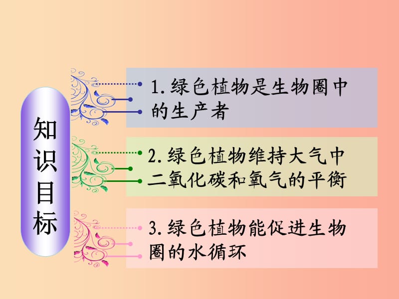 七年级生物上册 3.7.1《绿色植物在生物圈中的作用》课件2 （新版）北师大版.ppt_第2页