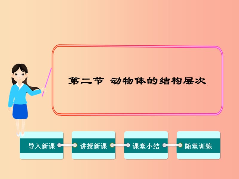 七年级生物上册 第二单元 第二章 第二节 动物体的结构层次课件 新人教版.ppt_第1页