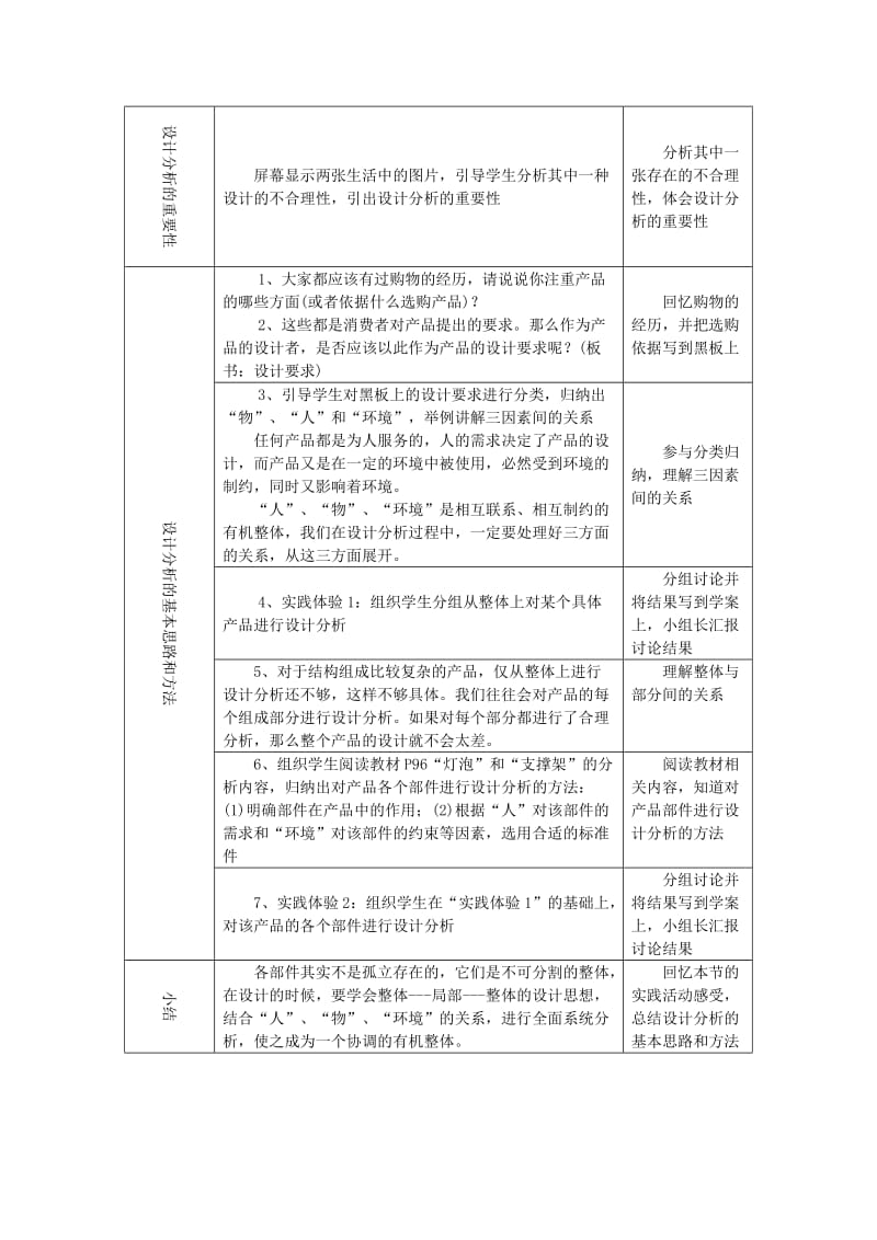 2019-2020年高二通用技术 《设计分析》教学设计.doc_第3页