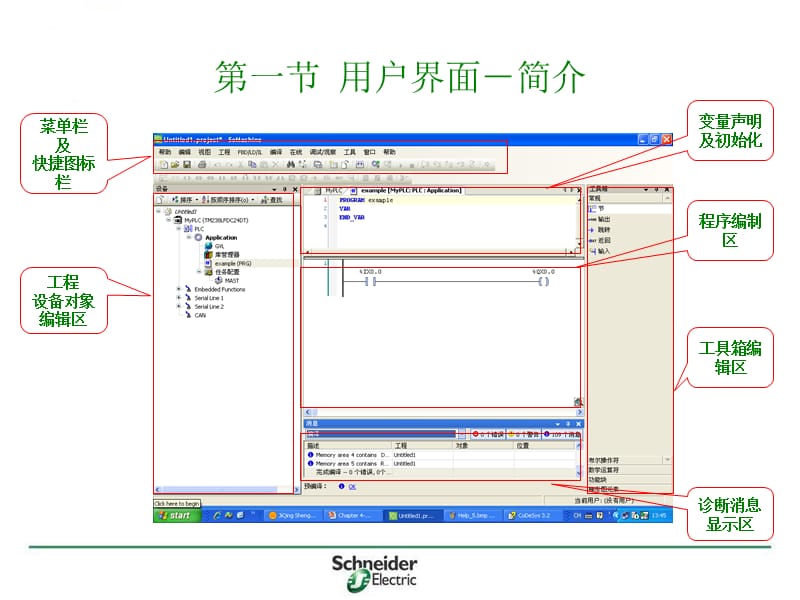 chneider(施耐德)基本编程指令介绍.ppt_第2页