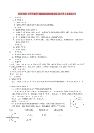 2019-2020年高考數(shù)學(xué) 拋物線及其標(biāo)準(zhǔn)方程 新人教A版選修1-1.doc