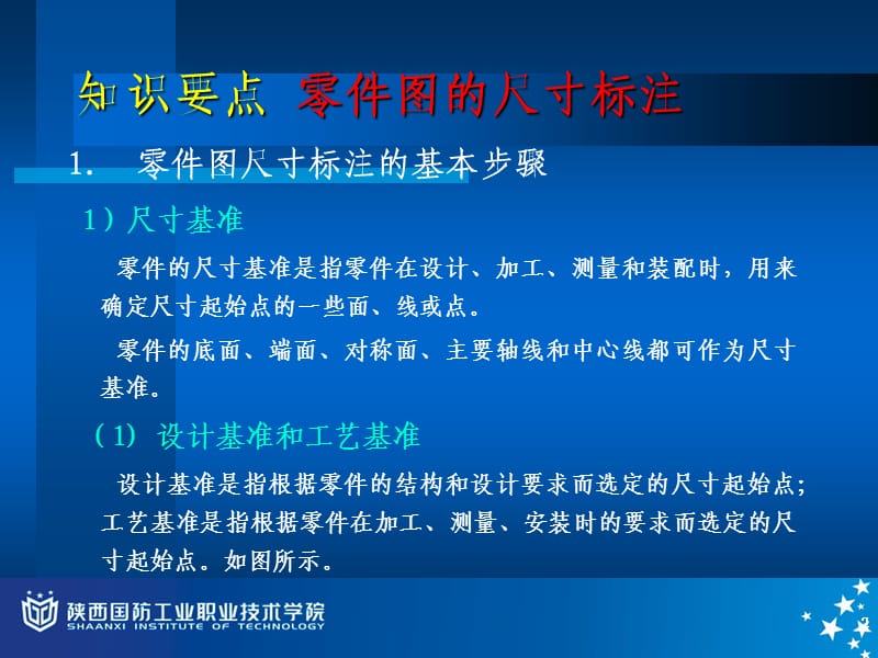 任务6泵体零件图的尺寸标注.ppt_第2页