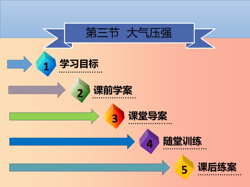 八年级物理下册第九章第三节大气压强习题课件 新人教版.ppt_第1页