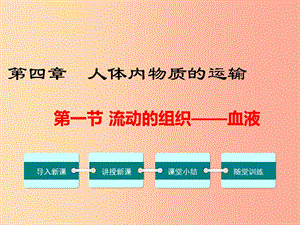 2019年春七年級生物下冊 第四單元 第四章 第一節(jié) 流動的組織 血液課件 新人教版.ppt