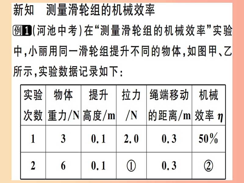 2019年八年级物理下册 第十二章 第3节 机械效率（第2课时 测量机械效率）习题课件 新人教版.ppt_第2页