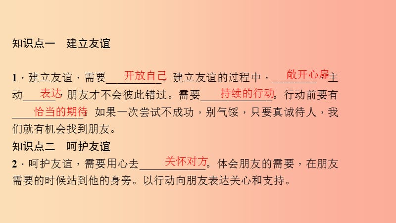 七年级道德与法治上册 第二单元 友谊的天空 第五课 交友的智慧（第1课时 让友谊之树常青）习题 新人教版.ppt_第3页