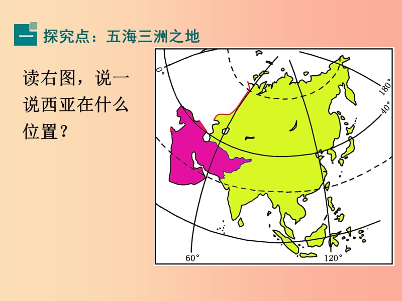 广东省汕头市七年级地理下册 第七章 第三节 西亚（第1课时）课件（新版）湘教版.ppt_第3页