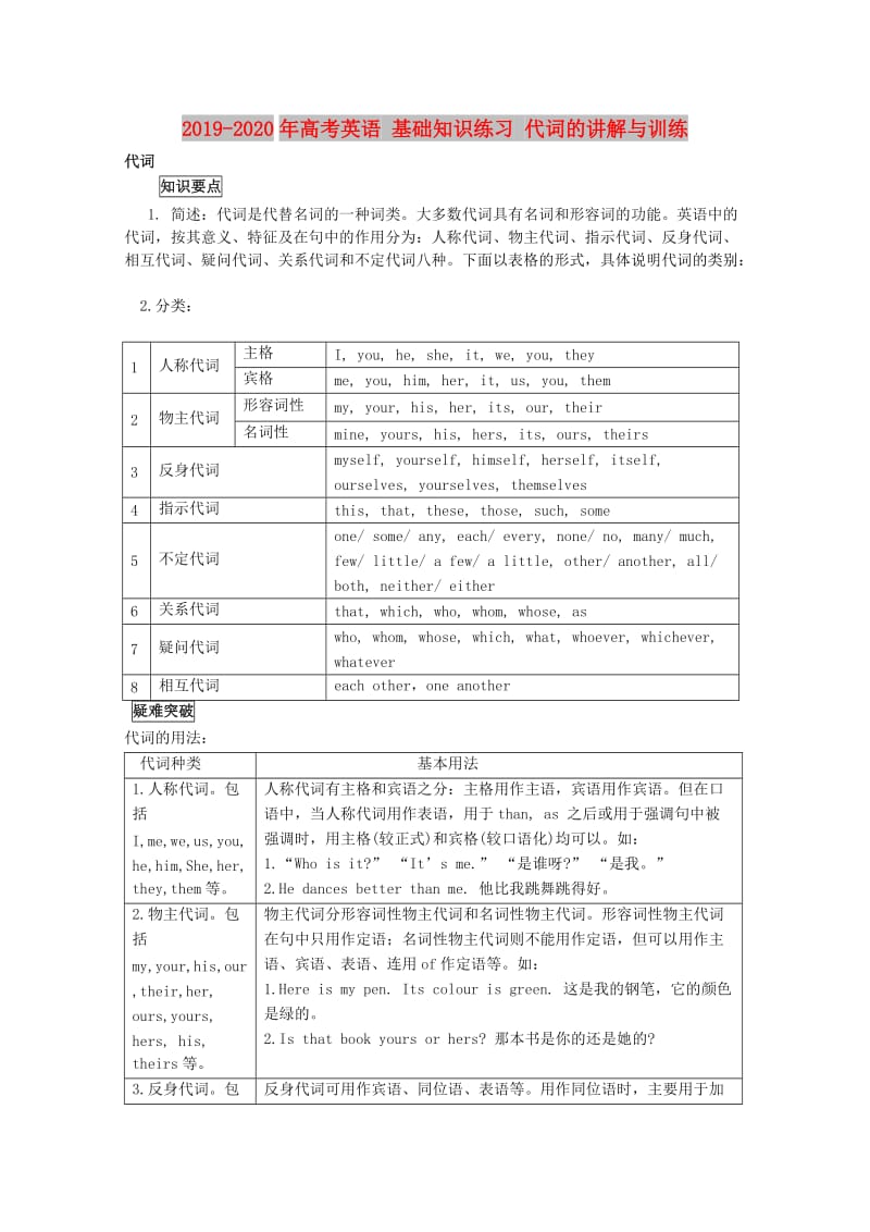 2019-2020年高考英语 基础知识练习 代词的讲解与训练.doc_第1页