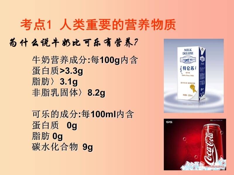 河北省中考化学复习 第十二单元 化学与生活课件 新人教版.ppt_第3页