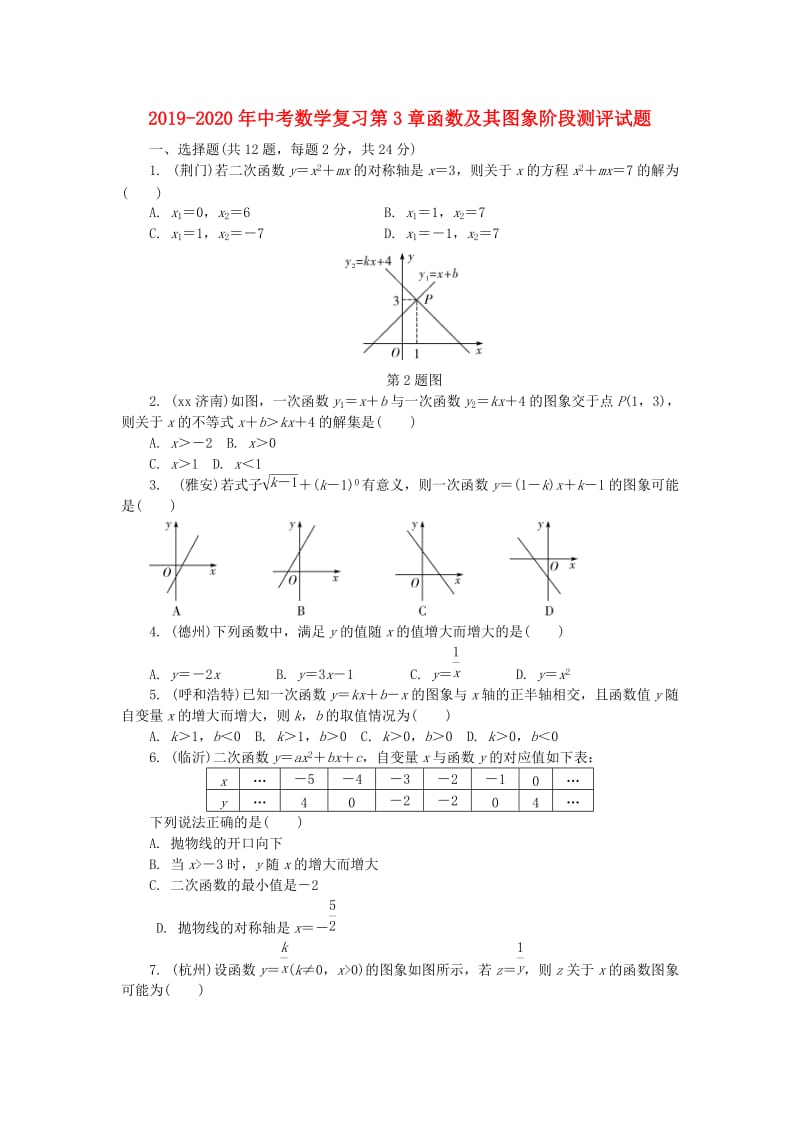 2019-2020年中考数学复习第3章函数及其图象阶段测评试题.doc_第1页