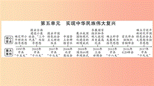 湖南省2019年中考?xì)v史復(fù)習(xí) 第一篇 教材系統(tǒng)復(fù)習(xí) 第3板塊 中國現(xiàn)代史 第5單元 實(shí)現(xiàn)中華民族偉大復(fù)興課件.ppt