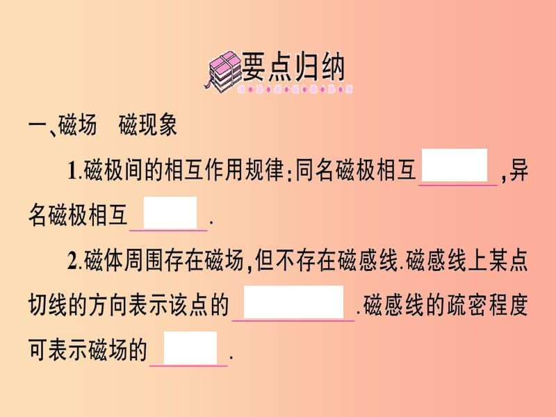 九年级物理全册 第十七章 从指南针到磁悬浮列车本章复习训练习题课件 （新版）沪科版.ppt_第2页