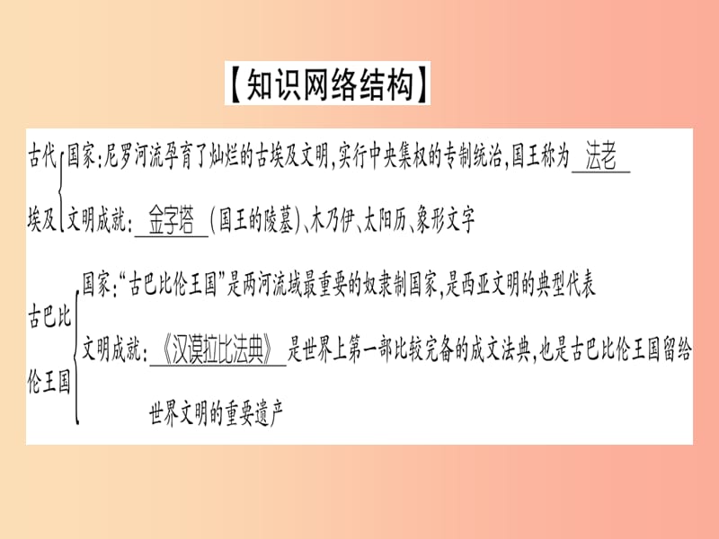 九年级历史上册 世界古代史 第1单元 亚非文明古国 第2单元 古代希腊罗马总结提升课件 川教版.ppt_第2页