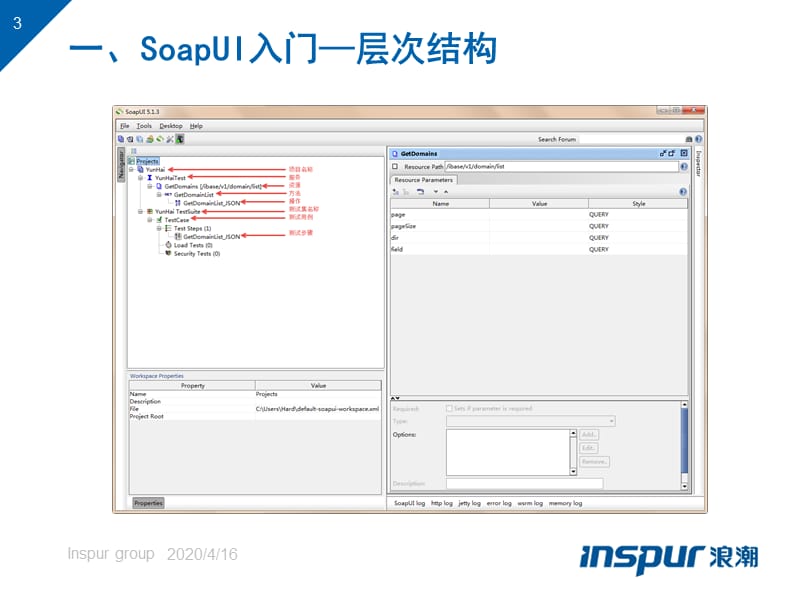 SoapUI5.x使用入门.ppt_第3页