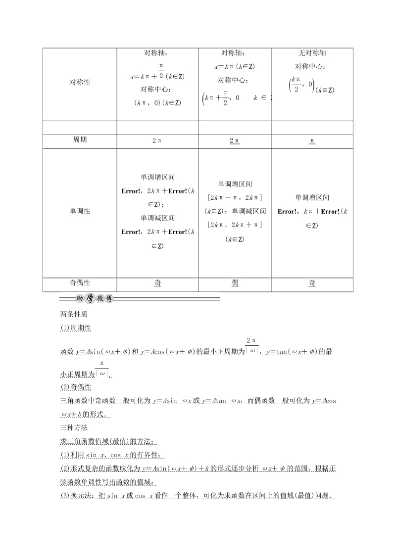 2019-2020年高考数学一轮复习 第四篇 三角函数、解三角形 　第3讲　三角函数的图象与性质教案 理 新人教版.doc_第2页