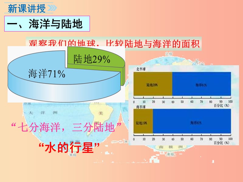 七年级地理上册第二章第二节世界的海陆分布课件新版湘教版.ppt_第3页